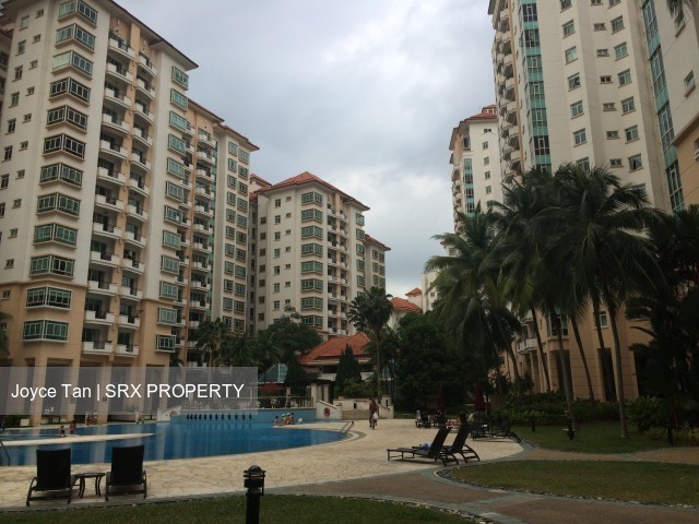 Costa Rhu (D15), Condominium #200697382